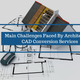 3 Main Challenges Faced By Architectural CAD
Conversion Services